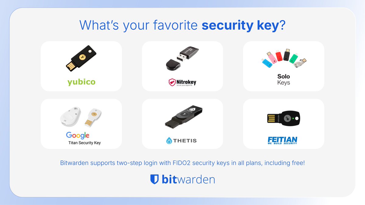 Bitwarden tweet media