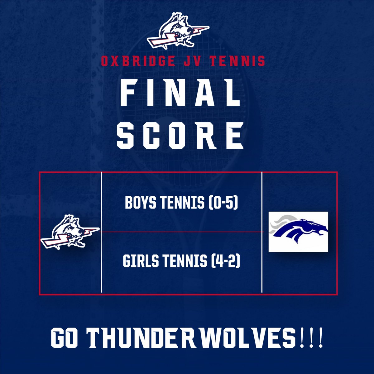 Oxbridge Athletics tweet media