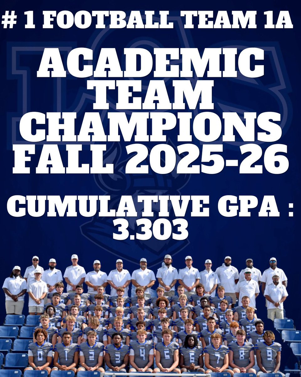 Lakeland Christian Football tweet media