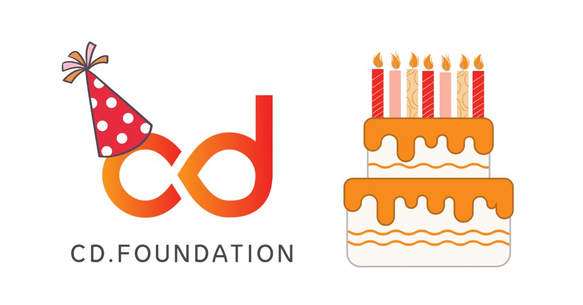 Continuous Delivery Foundation (CDF) tweet media