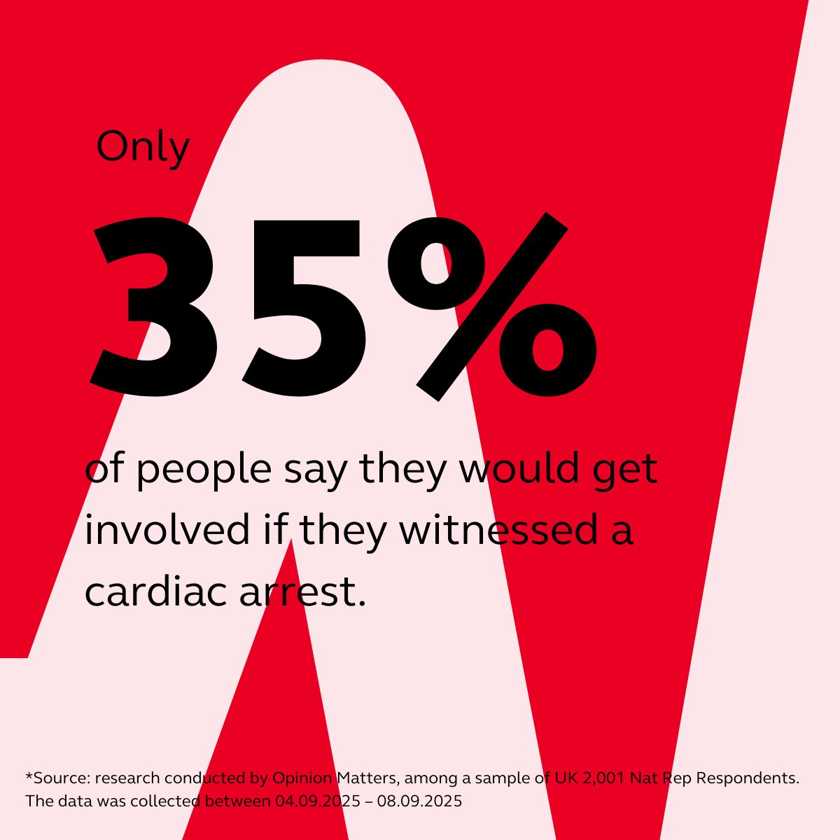 Resuscitation Council UK tweet media