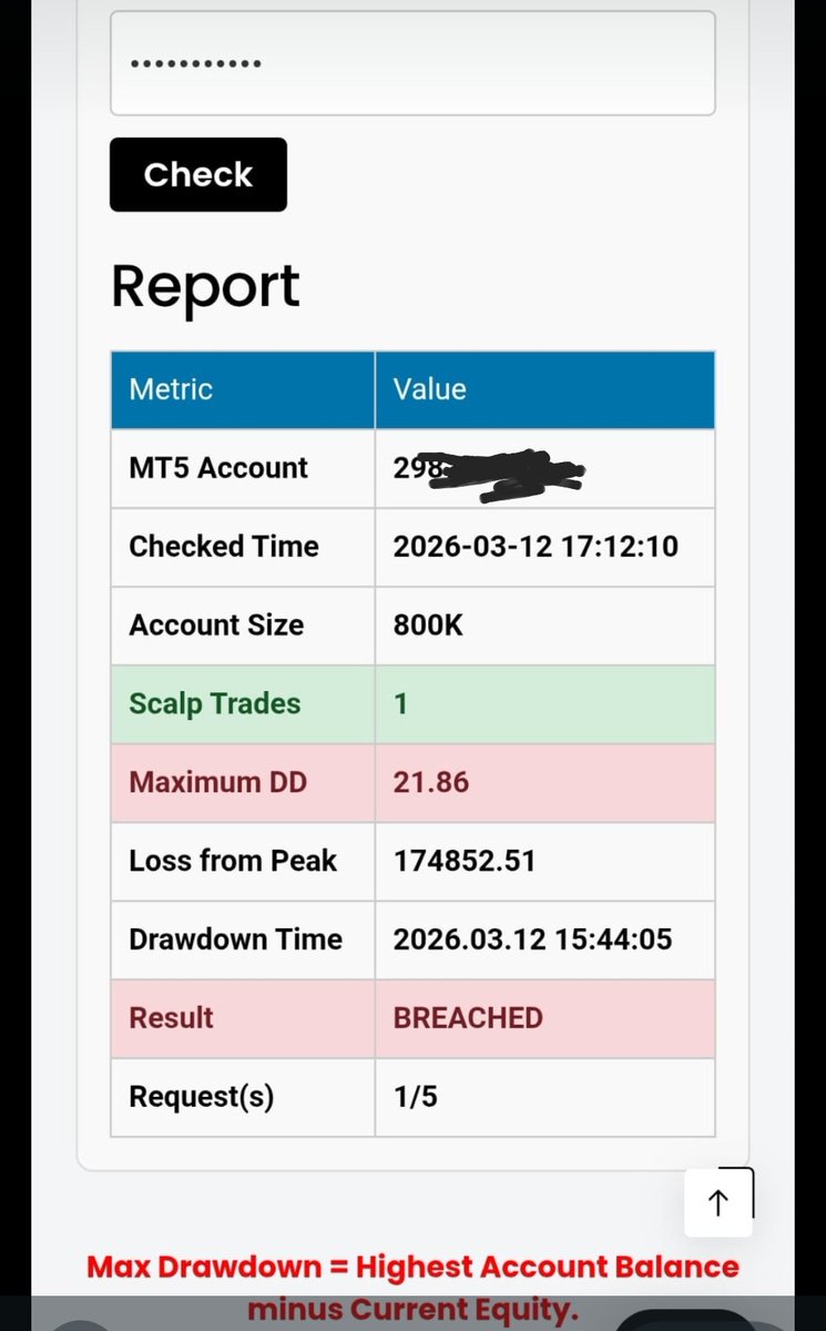 TheRealSOVM's tweet photo. This account was breached today by nairatrader. They trade alongside with you. https://t.co/LrodE2sSHl