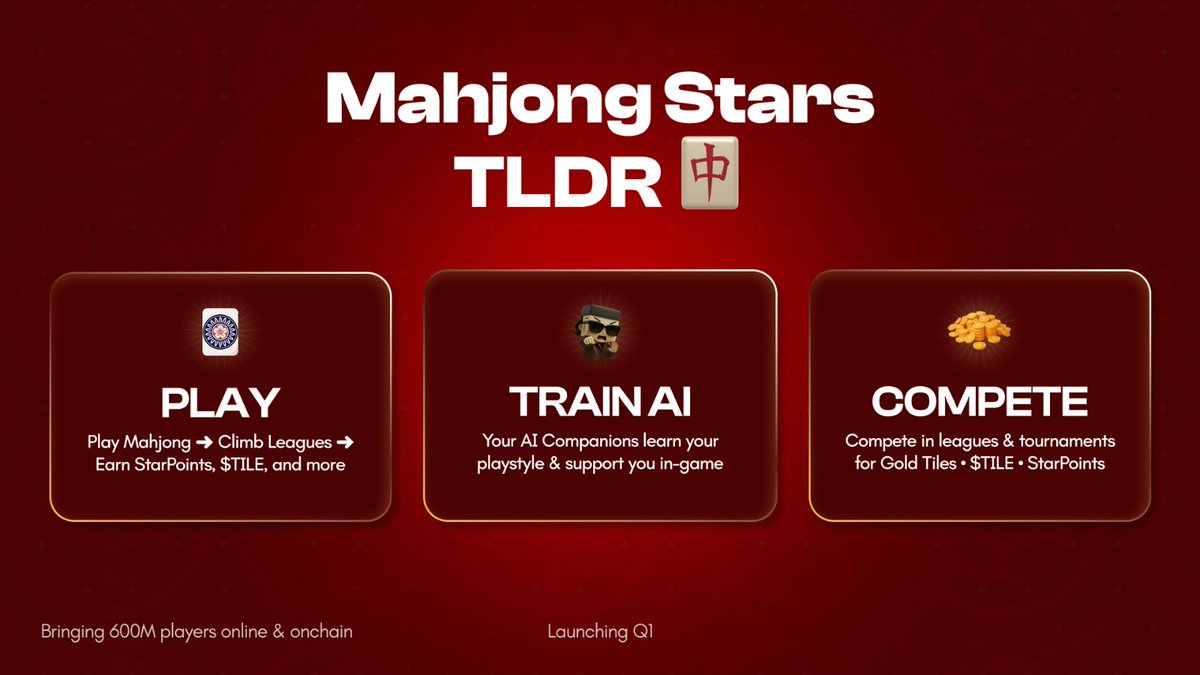 Mahjong Stars tweet media