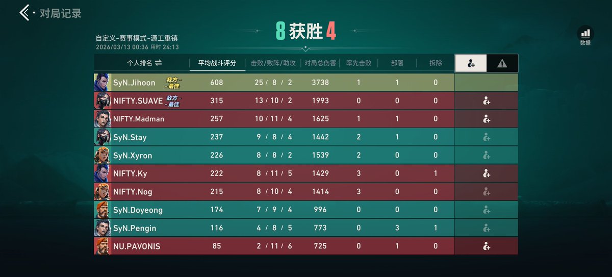 SyN.Jihoon tweet media