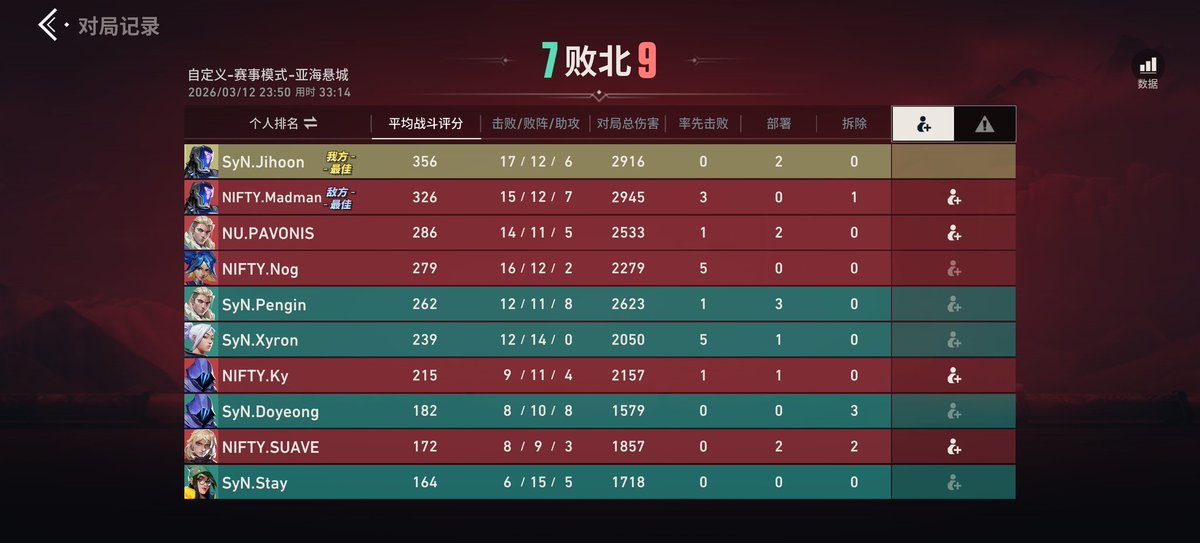 SyN.Jihoon tweet media