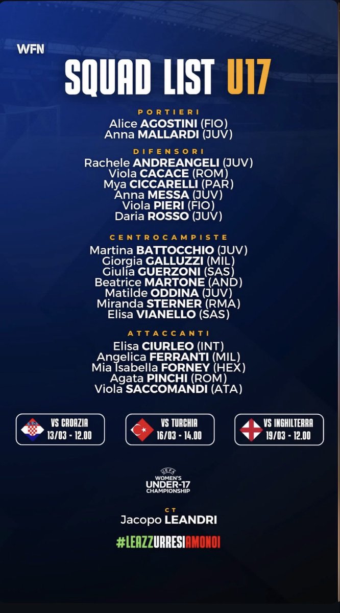 MiaForney2027's tweet photo. Forza Azzure!!! 🇮🇹 
Thank you so much for this opportunity! @AzzurreFIGC @cbegirlssoccer @HEXFC23 https://t.co/OfPdb2YQzV
