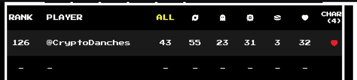 BrokeSol tweet media