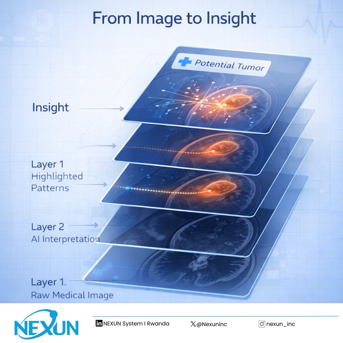 Nexun Inc. tweet media