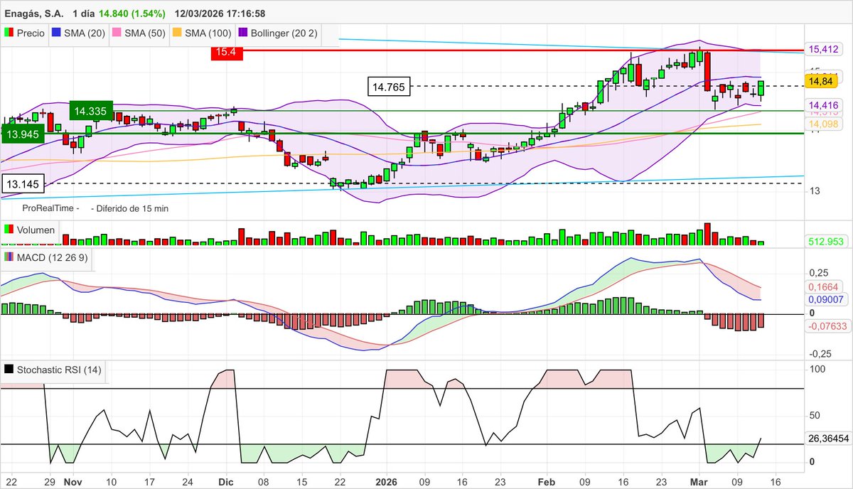 InverMan tweet media