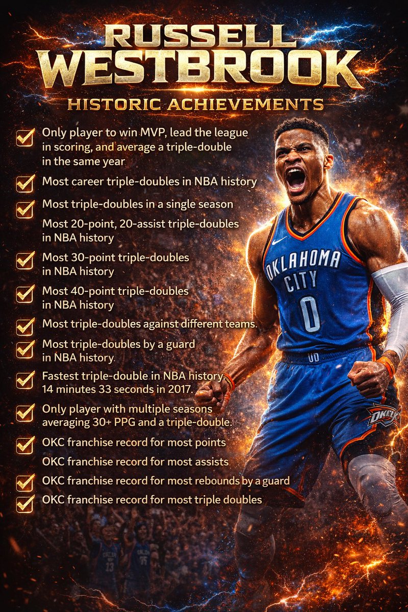 ProfitHoops's tweet photo. @russwest44 made this for you bruh, appreciate everything you’ve done https://t.co/NJWK6vABhz
