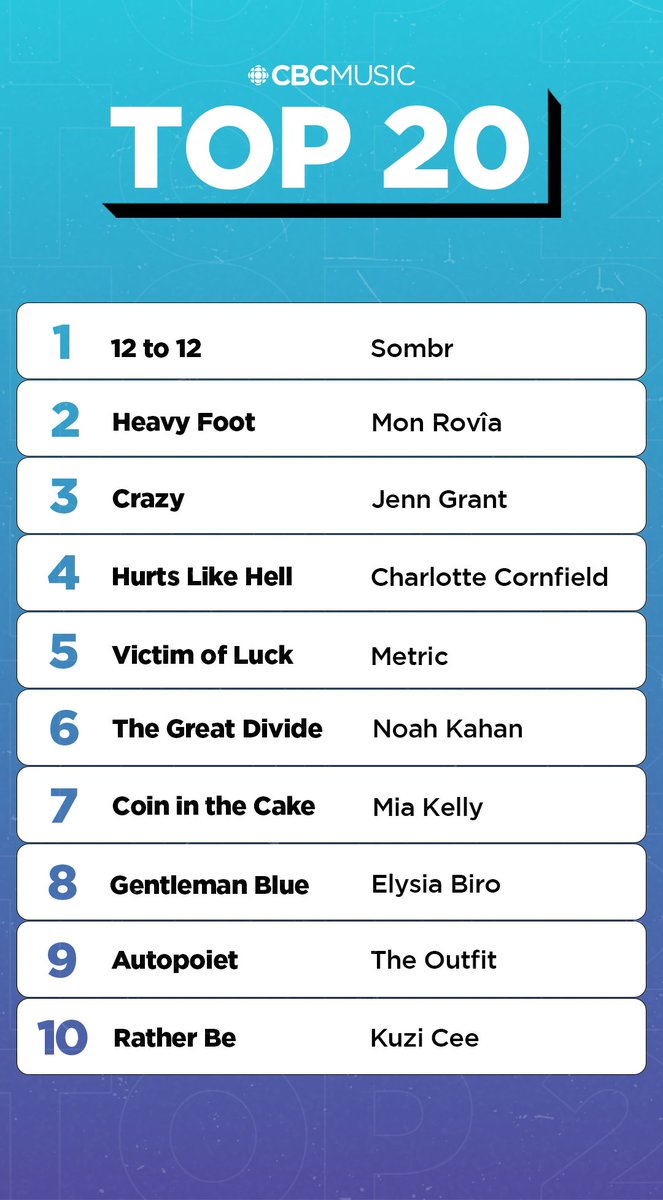 CBC Music tweet media