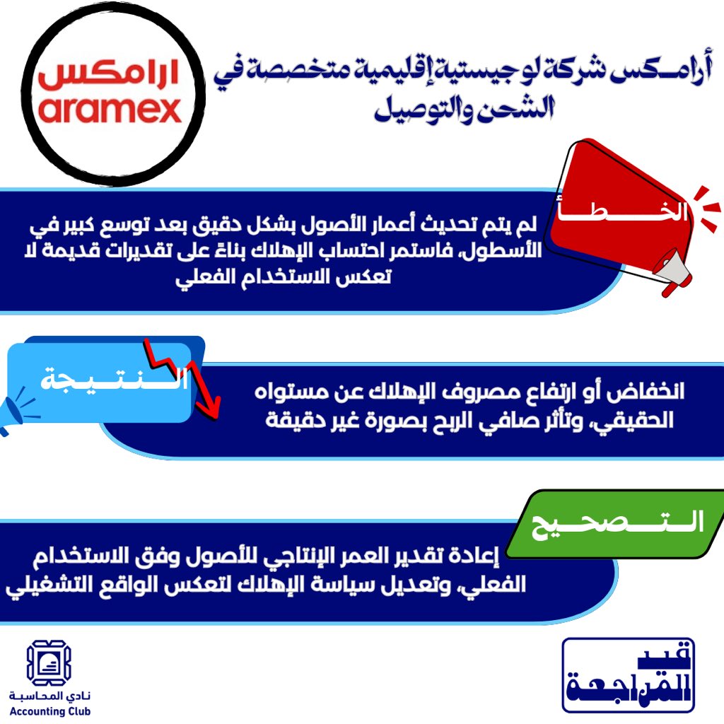 نادي المحاسبة tweet media