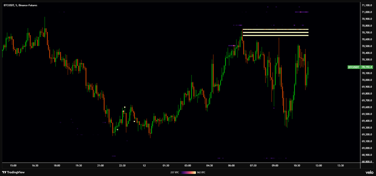 Crypto Trading DE tweet media