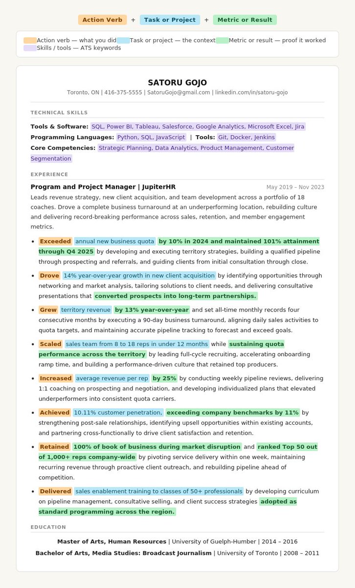 This Resume Template is getting people JOBS and I love it. 

Black people, a lot of us were taught how to work hard, keep our head down, and let the results speak for themselves.