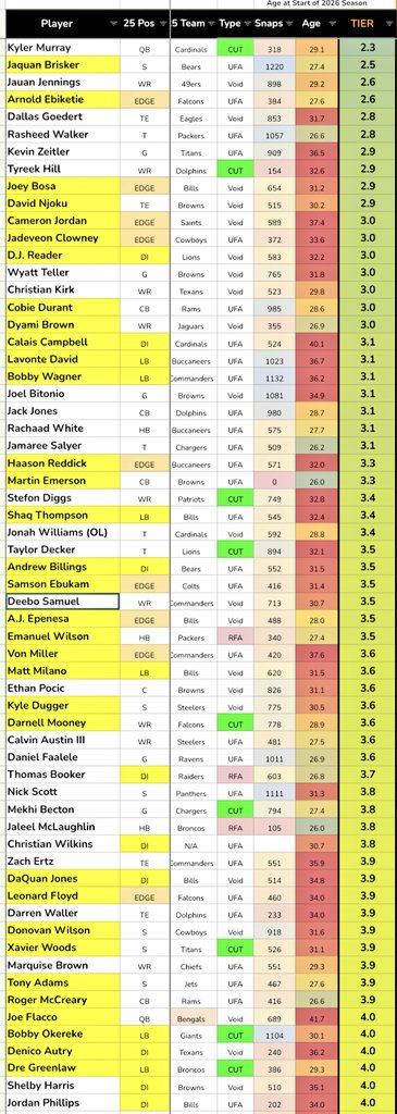 Goodberry tweet media