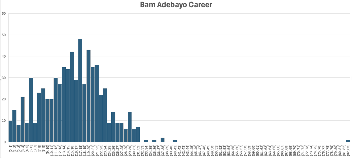 Micah Adams tweet media