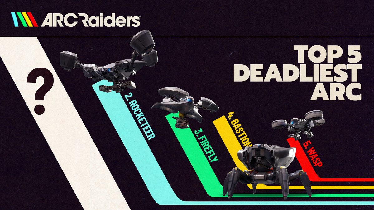 ARC Raiders tweet media