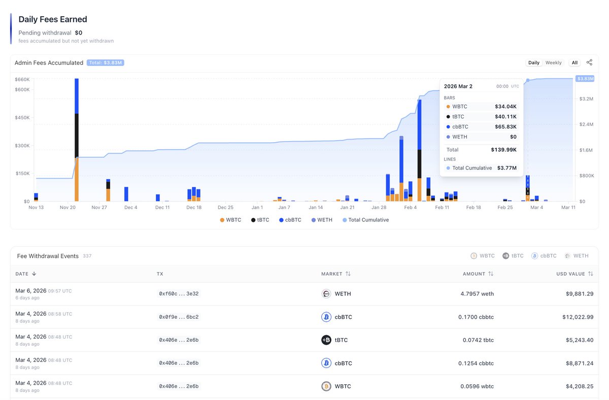 Valueverse tweet media