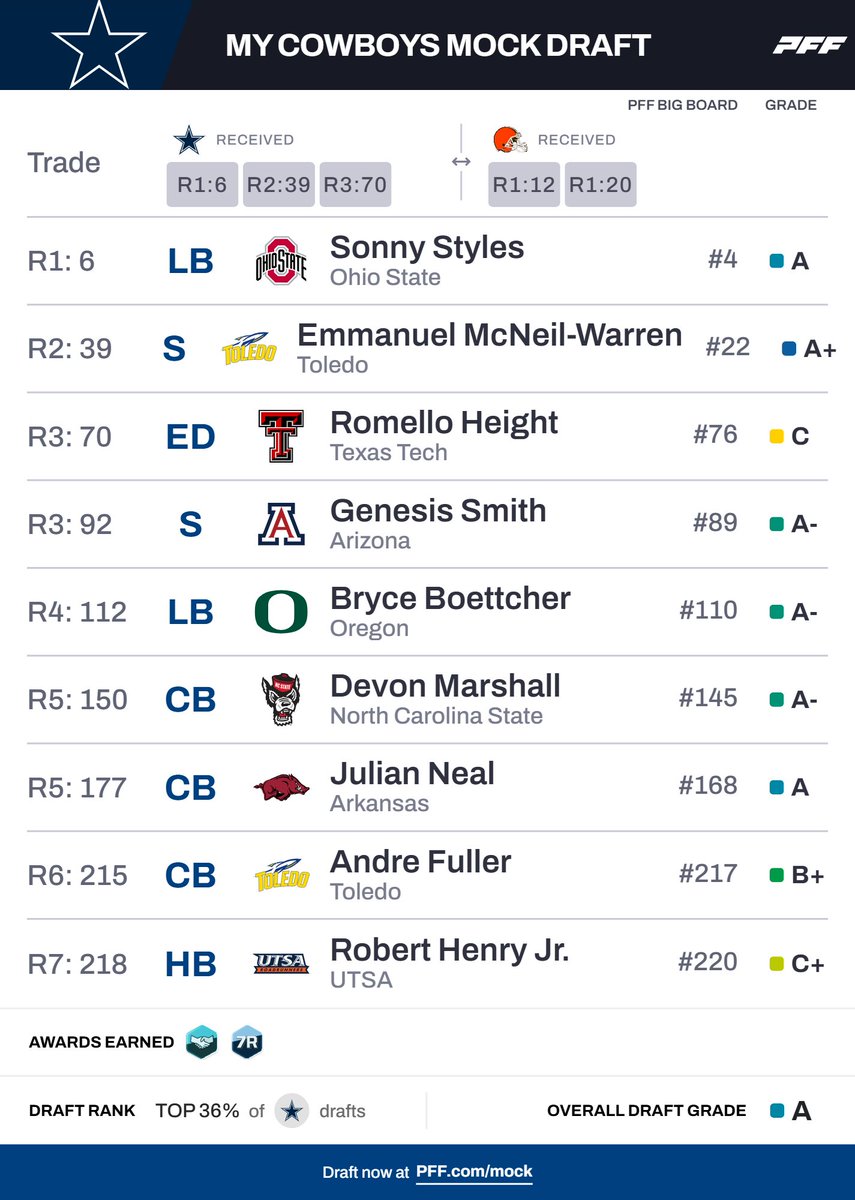 BellCowVonte tweet media