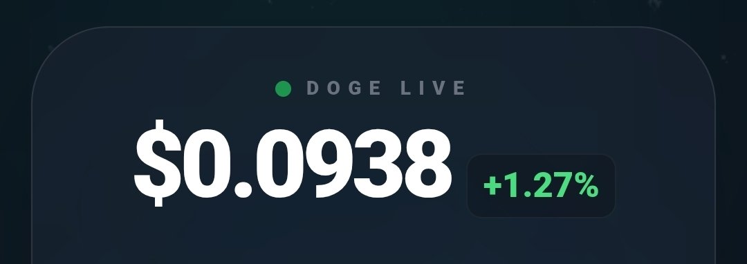 DogeDotMeme's tweet image. 🟢 LIVE 

#Dogecoin #LiveChart