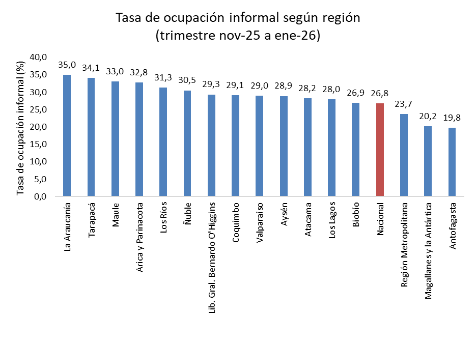 Observatorio Perspectivas tweet media