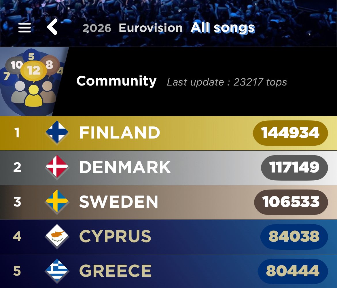 Luke🌊 tweet media