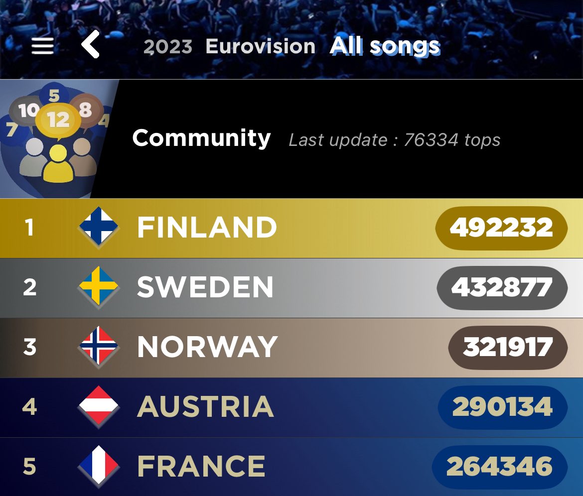 Luke🌊 tweet media