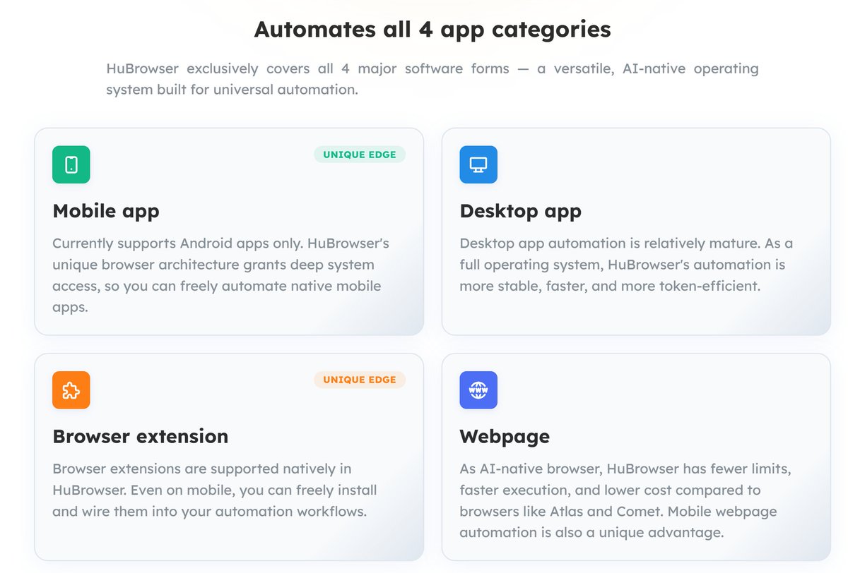 HuBrowser tweet media