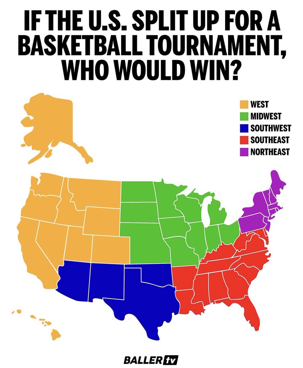 Midwest vs. The Rest tweet media