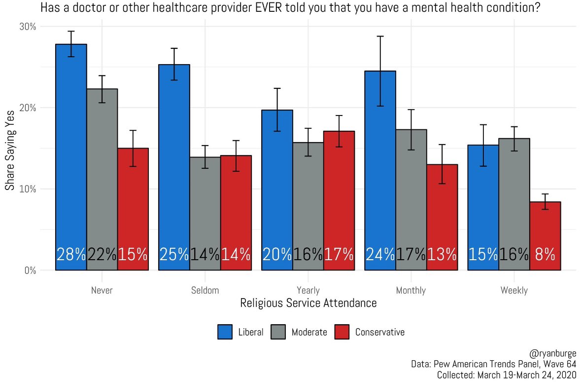 Lila Rose tweet media