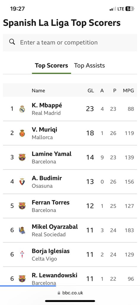 Republique🔱🔱 tweet media