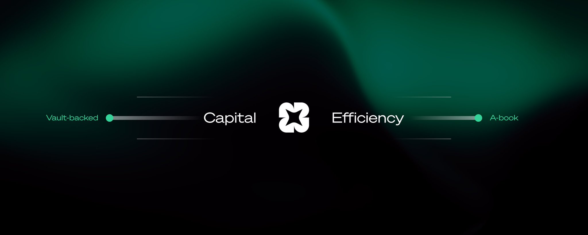 Capital Efficiency in Prop Trading — Propr