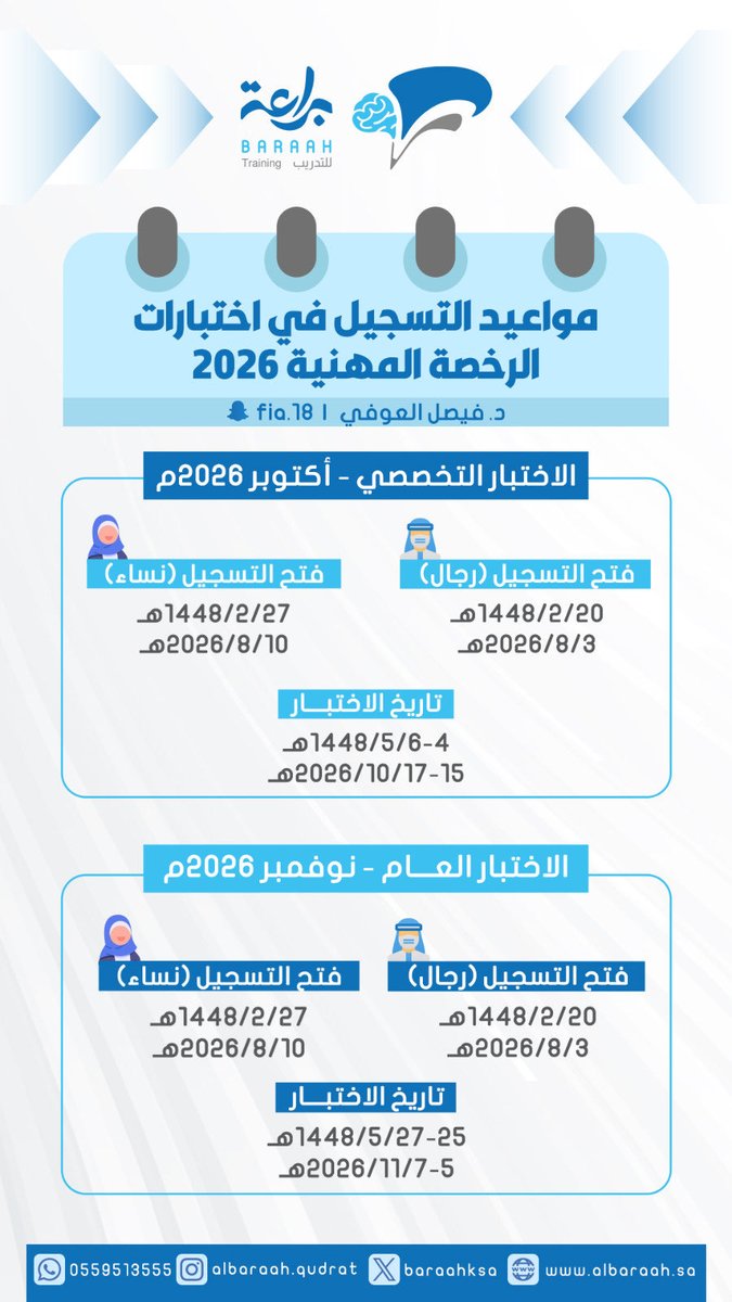 د. فيصل العوفي🇸🇦 tweet media