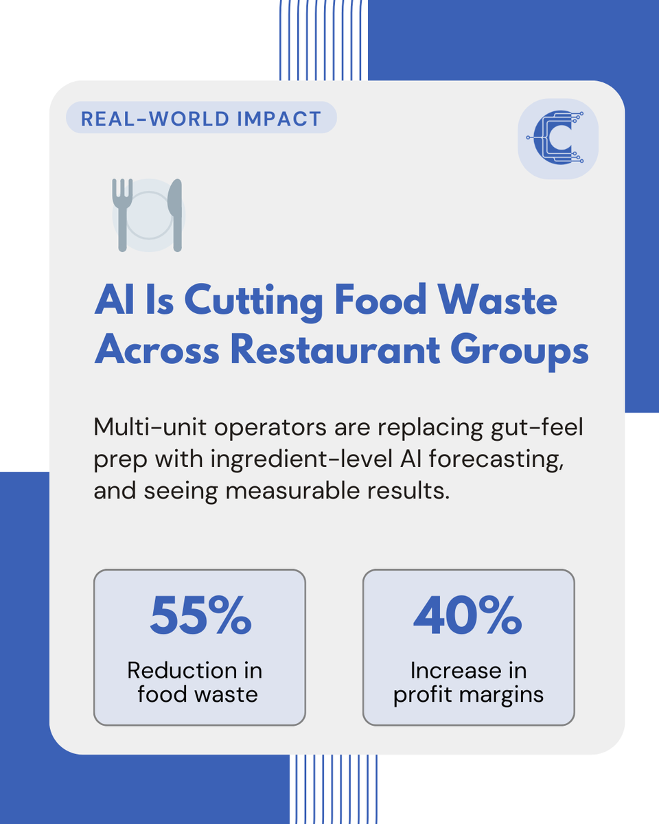 ClearCOGS tweet media