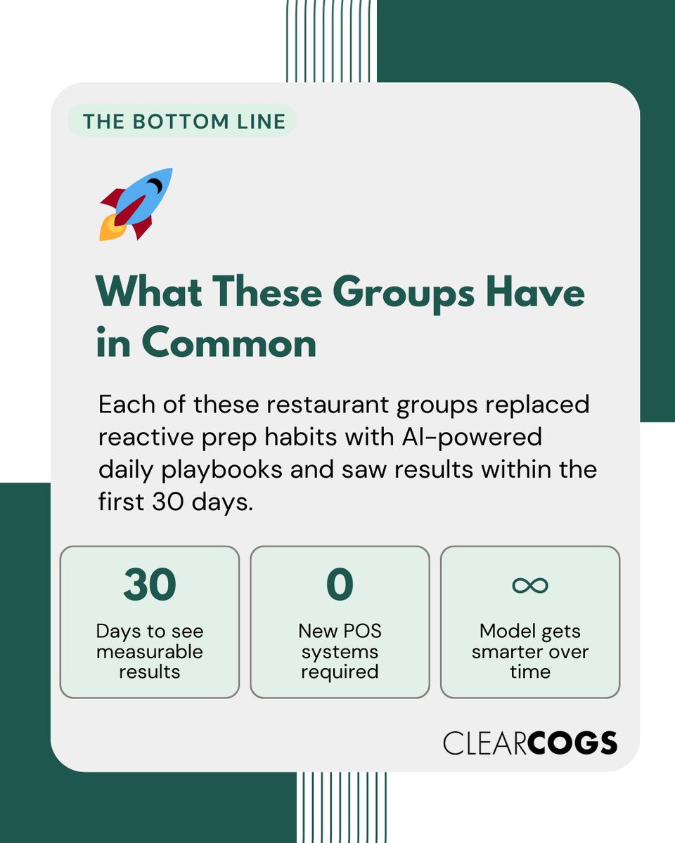 ClearCOGS tweet media