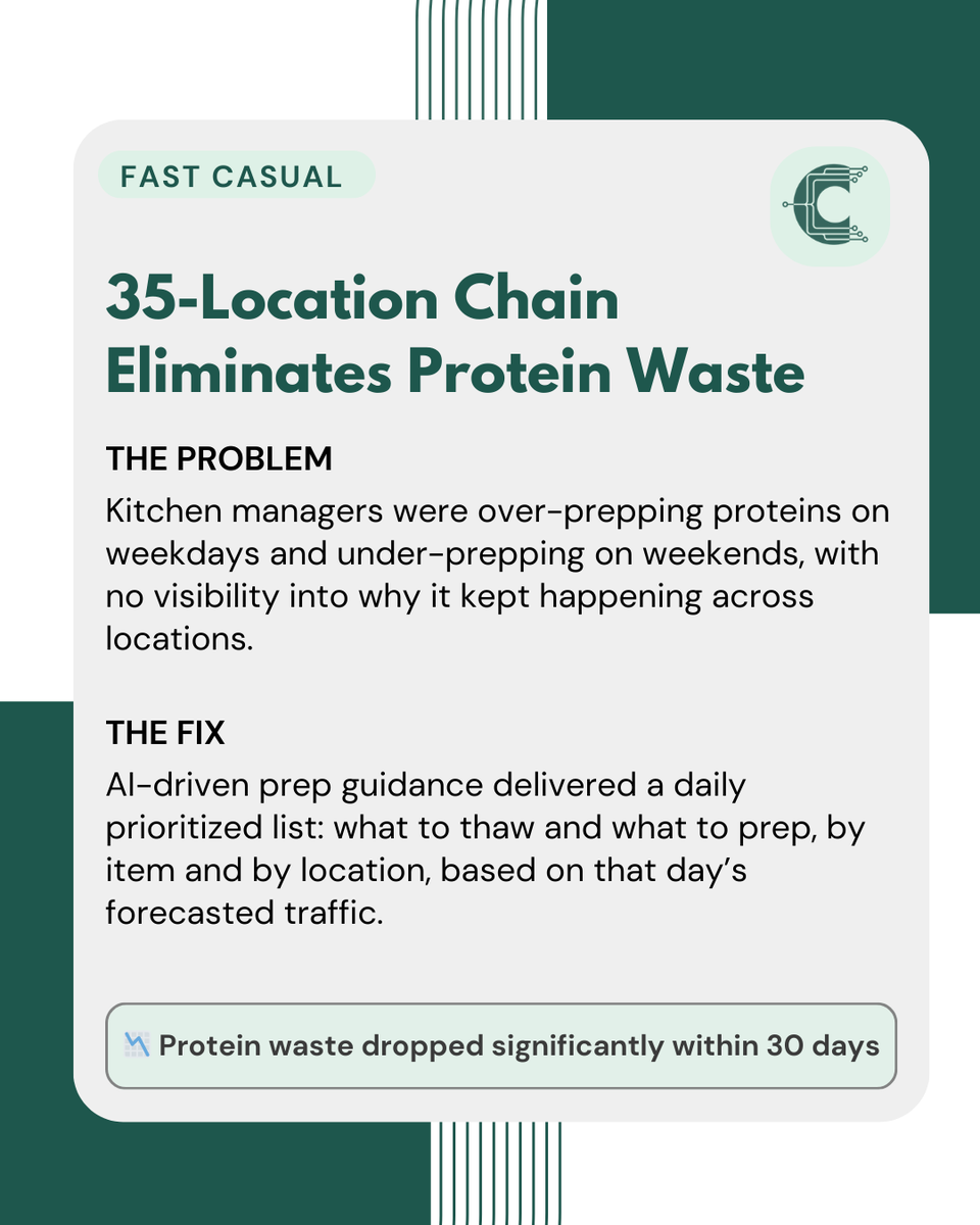 ClearCOGS tweet media