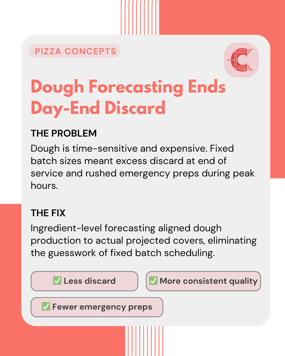 ClearCOGS tweet media