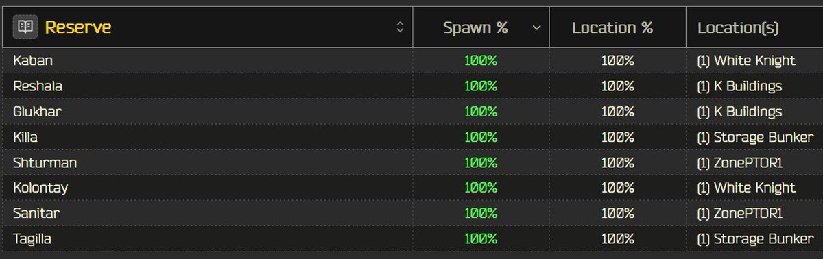 LogicalSolutions tweet media