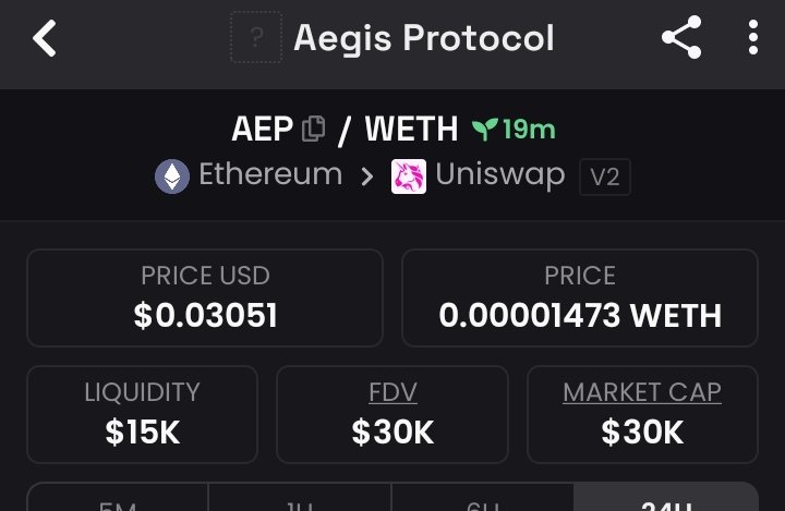 Crypto Pump - Leo tweet media