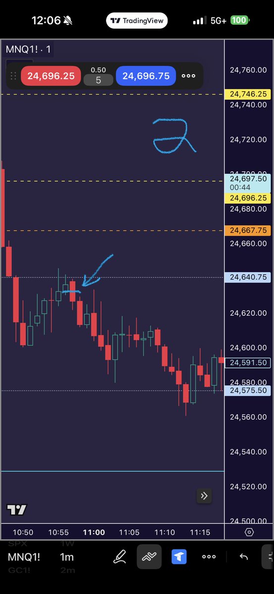 3PhaseTrader's tweet photo. Couldn’t attach my pics for some reason, but here’s today’s entries https://t.co/3vf90DP0ZW