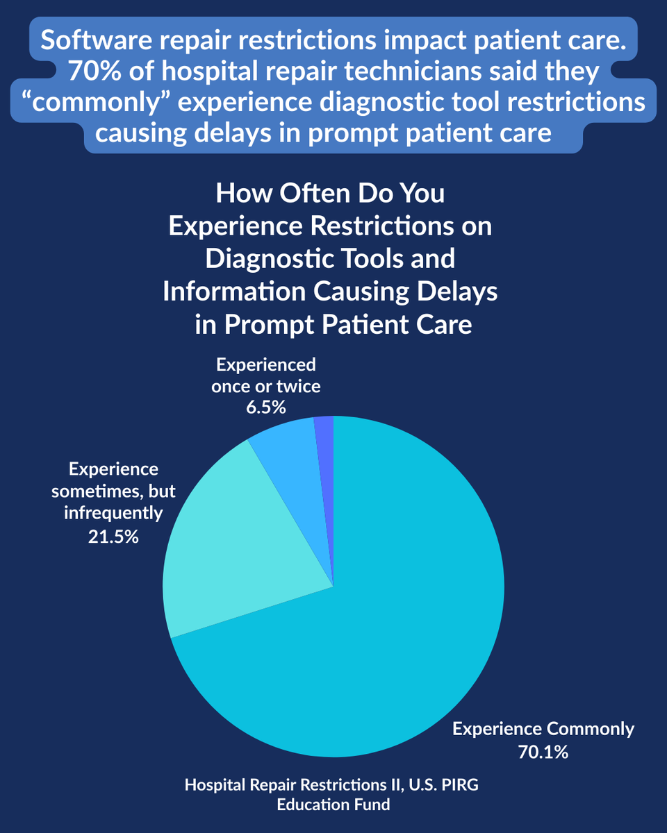 Nathan Proctor tweet media