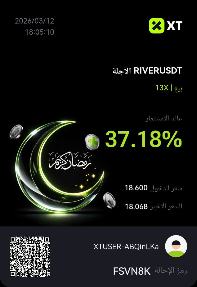 CrazyTrading3's tweet photo. 🚀 تم سحق الهدف الأول بنجاح!
مبارك لكل من التزم بالتوصية ⭐️
القادم أقوى بإذن الله 🔥
📢 دعمكم يفرق معنا
اعملوا إعادة نشر للمنشور عشان توصل النتائج لأكبر عدد ✍
#Crypto #Trading #Scalping #CrazyCrypto