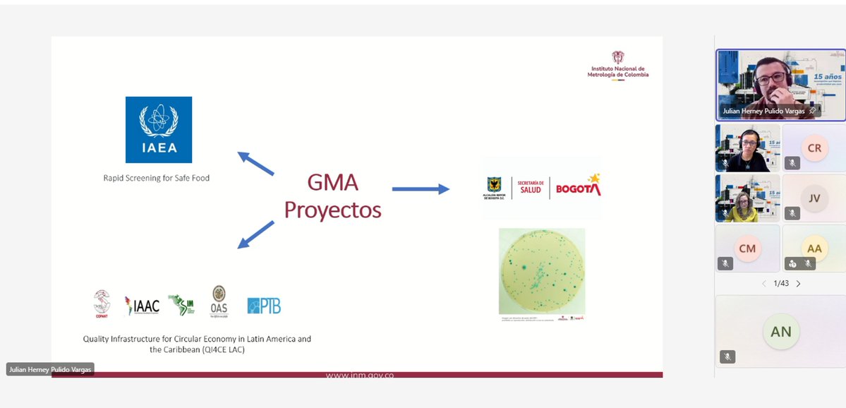 Instituto Nacional de Metrología - INM de Colombia tweet media