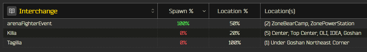 LogicalSolutions tweet media