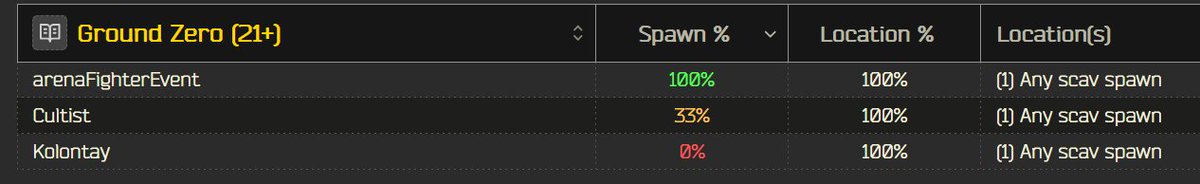 LogicalSolutions tweet media