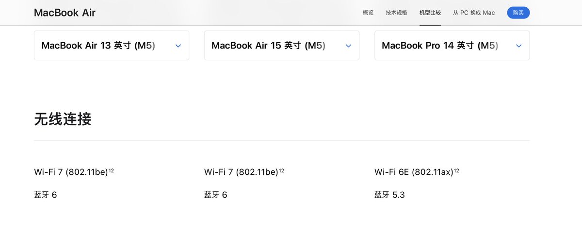 才注意到，M5的 Macbook Pro，竟然只支持 Wi-Fi 6E和蓝牙5.3，这哪里Pro了，旁边 Air 都打不过.......