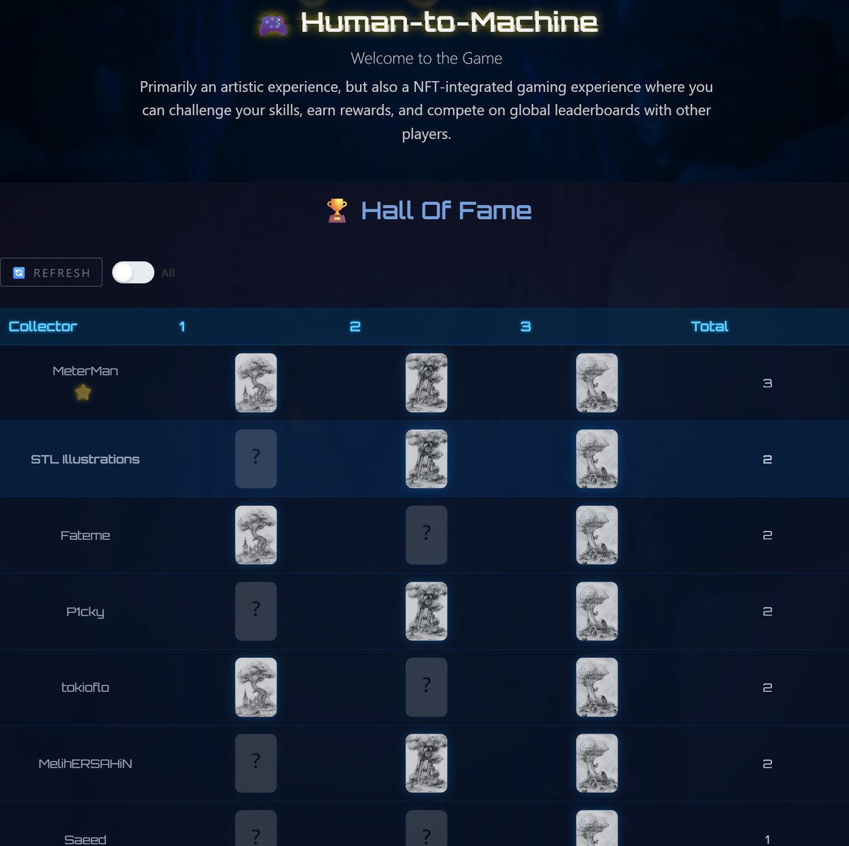 rodicqart's tweet photo. Good Evening with #tezos news 🥳!
I'm coding hard for #HumanToMachine stage 2
(and to finish the last 2 NFTs of it)
The 1st ones in the race :
@TobyInTheMiddle
@zetsketches 🔼🤩 Ty for collecting🤗
@itsfatemey
@Crip2DaX
@tokioflo
@MelihERSAHiN https://t.co/U7E5EarNr1