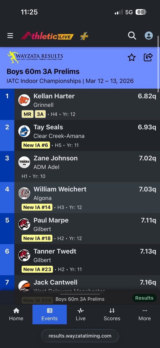 Grinnell Tiger Boys Track & Field tweet media