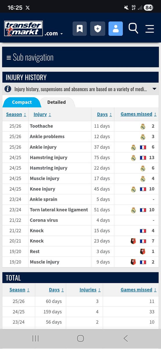 Minnesota Sports Fan tweet media