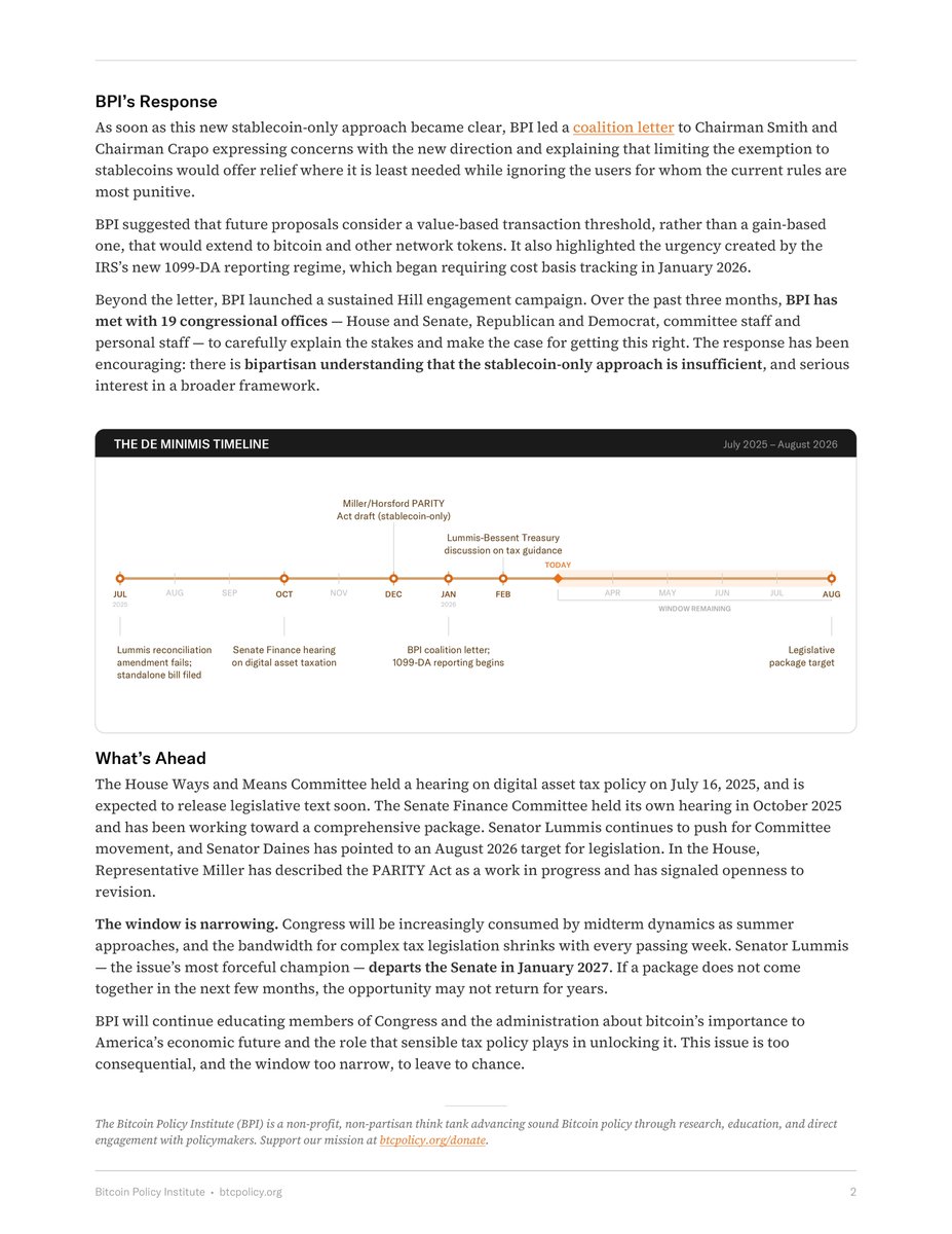 Bitcoin Policy Institute tweet media